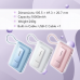 Electronics Anker Brand Power Bank PE155R