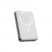 Electronics Wireless Fast Charging Power Bank with Stand & Self Cable PE1550