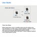 Finger Scan Lock_S3